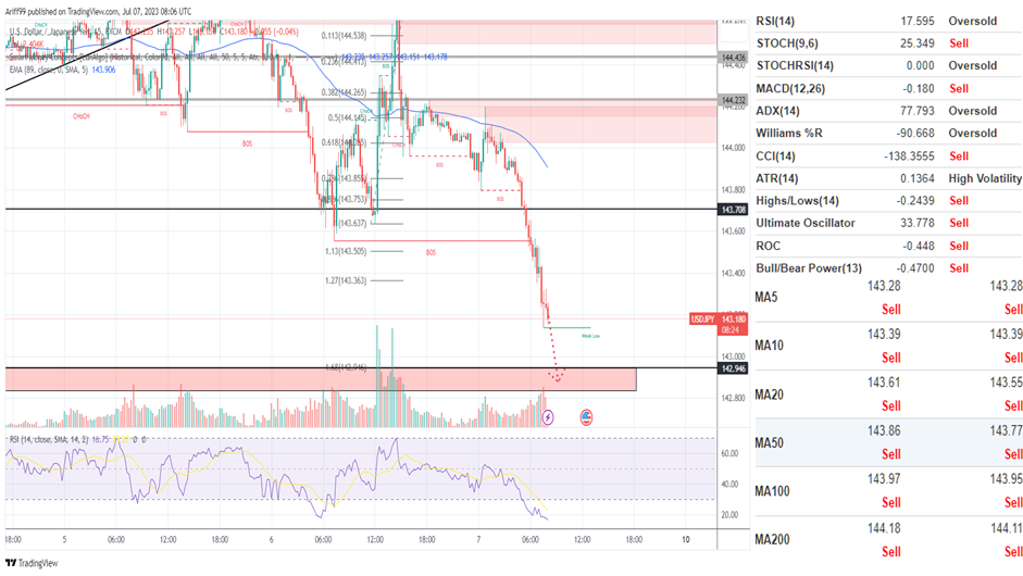 image_2023-07-07_164332779