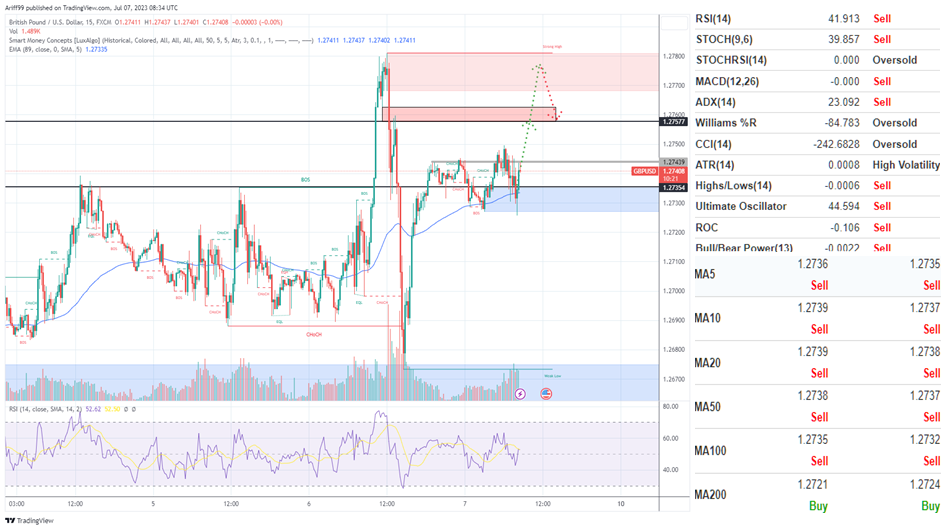 image_2023-07-07_164355171