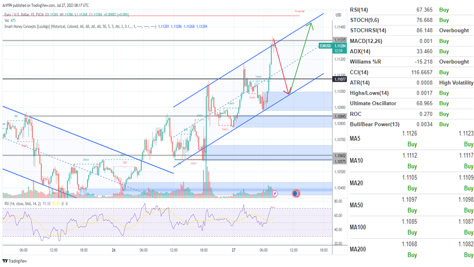 image_2023-07-27_172255157