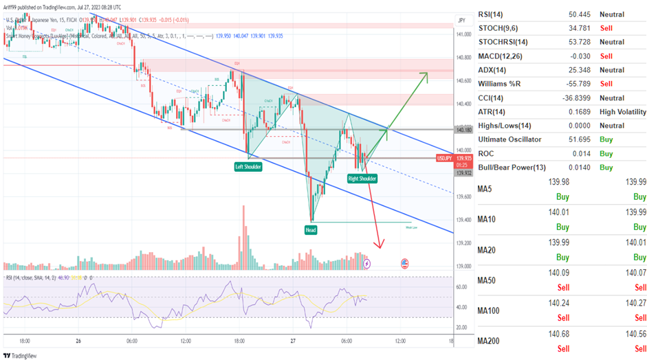 image_2023-07-27_172338593