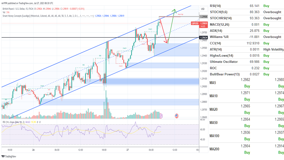 image_2023-07-27_172356157