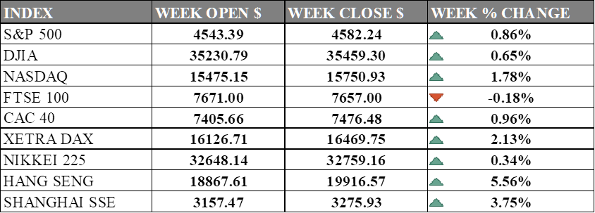 image_2023-07-31_172335942