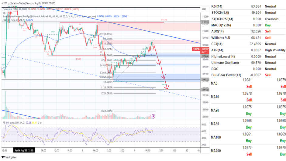 image_2023-08-09_171507145