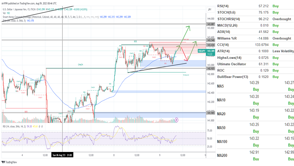 image_2023-08-09_171544449