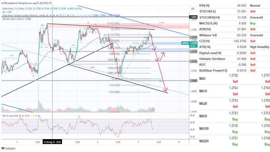 image_2023-08-09_171601496