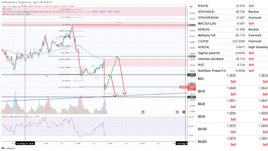 image_2023-08-23_173035898