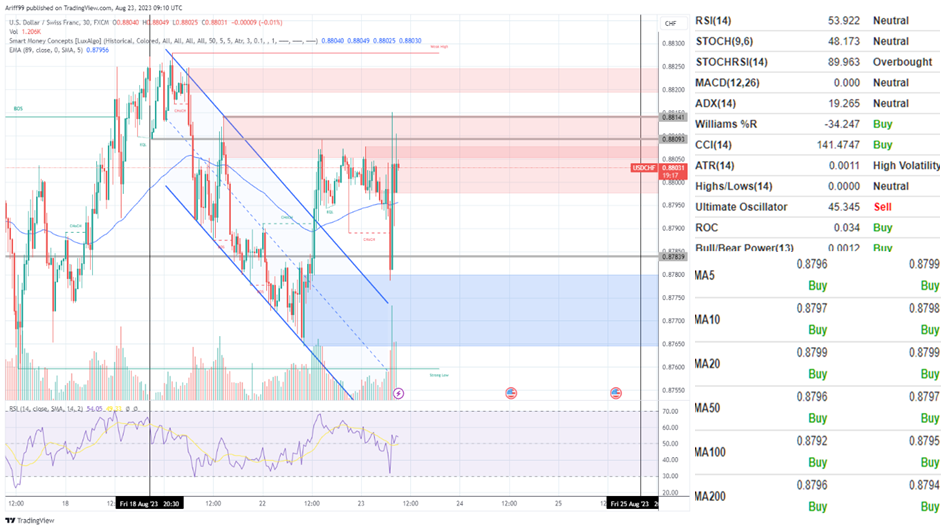 image_2023-08-23_173059491