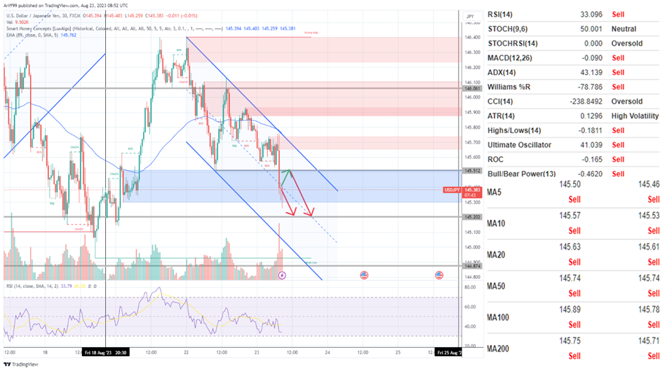 image_2023-08-23_173128776