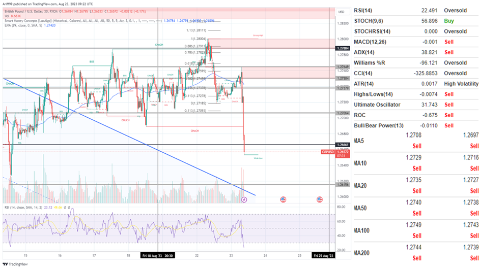 image_2023-08-23_173149138