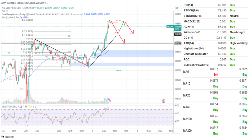 image_2023-09-05_172920842