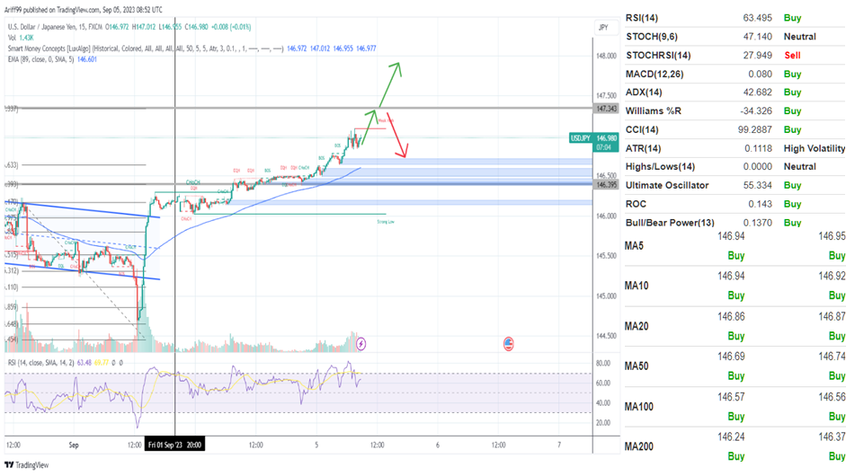 image_2023-09-05_172943863