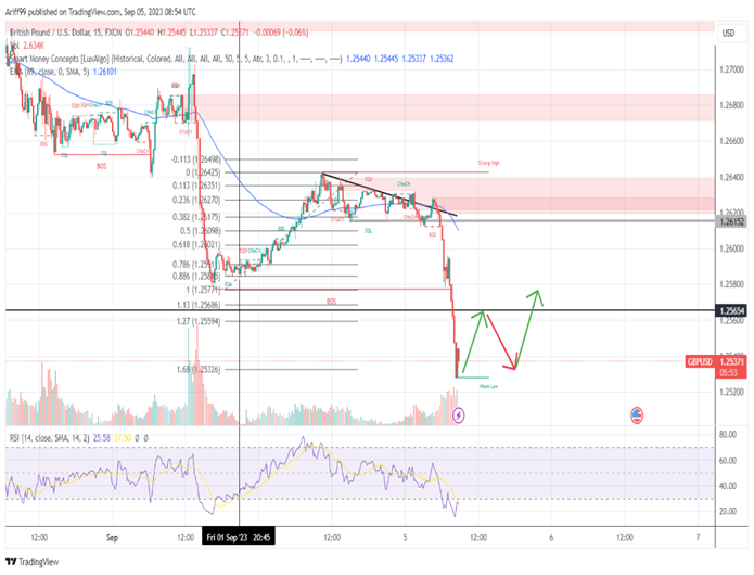 image_2023-09-05_173003293