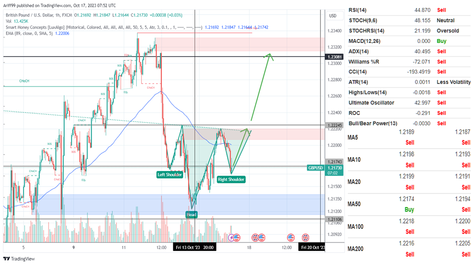 image_2023-10-17_164556797