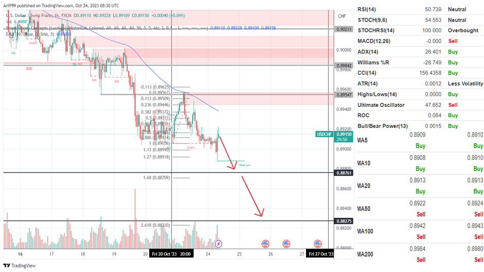 image_2023-10-24_171938785