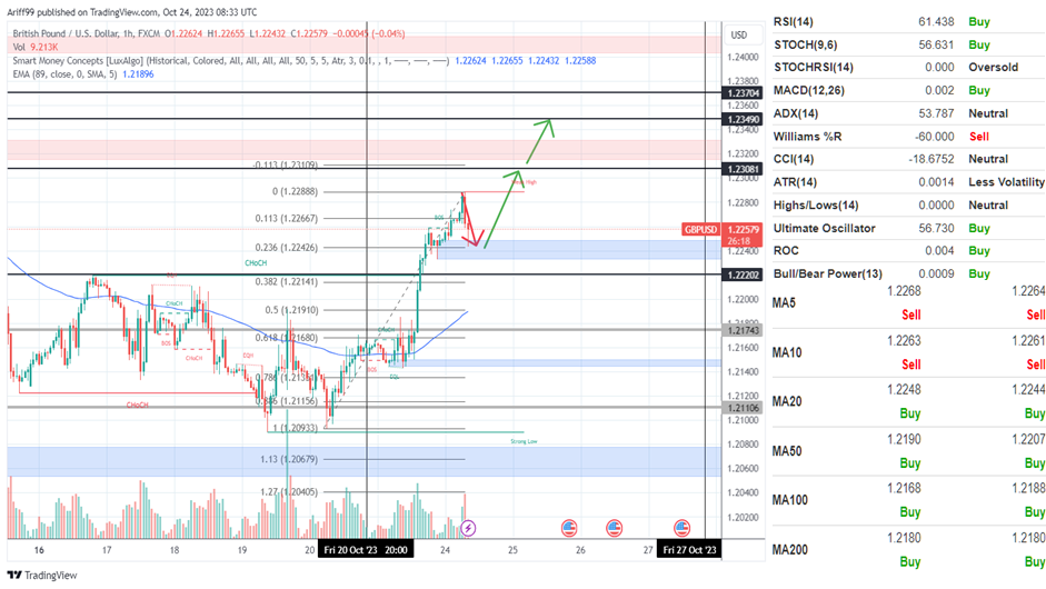 image_2023-10-24_172024504