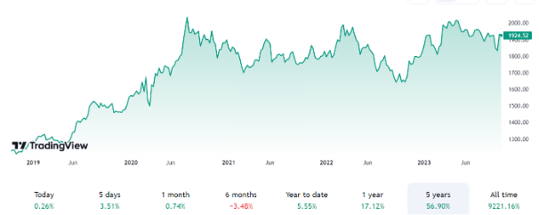 golden obrazek golden obrazek