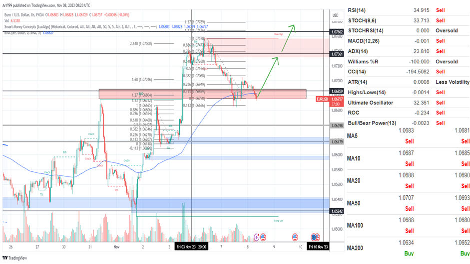 image_2023-11-08_170855380