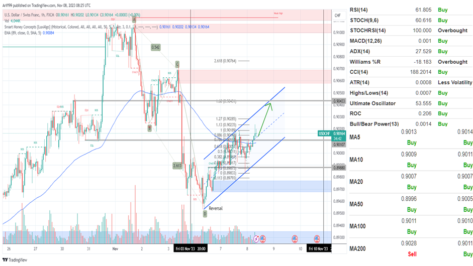 image_2023-11-08_170922896