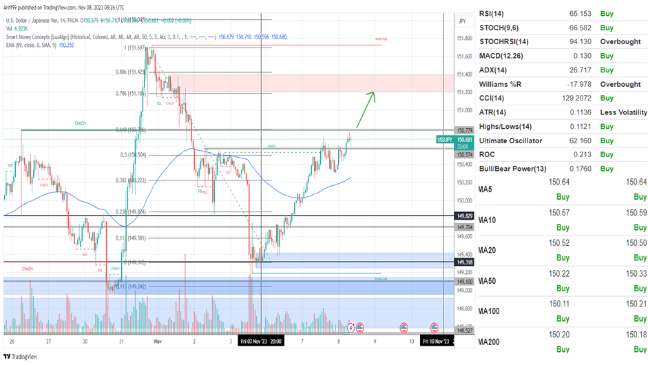 image_2023-11-08_170951007