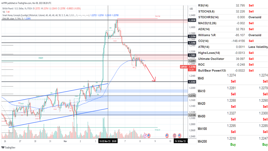 image_2023-11-08_171011460