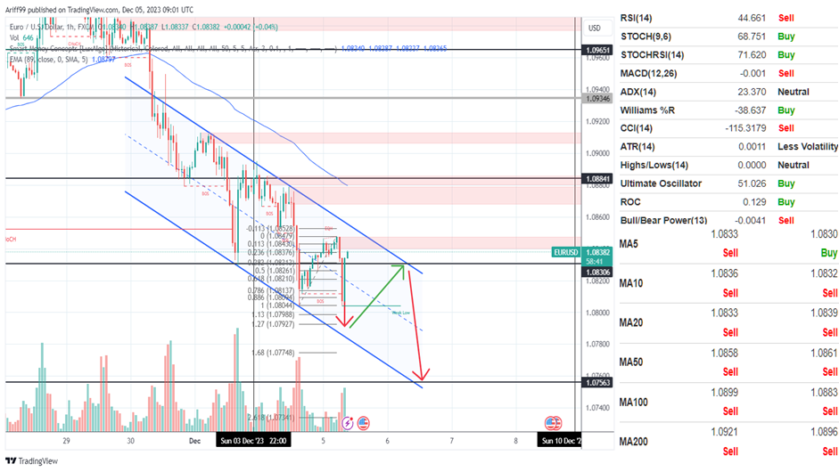 image_2023-12-05_173536438