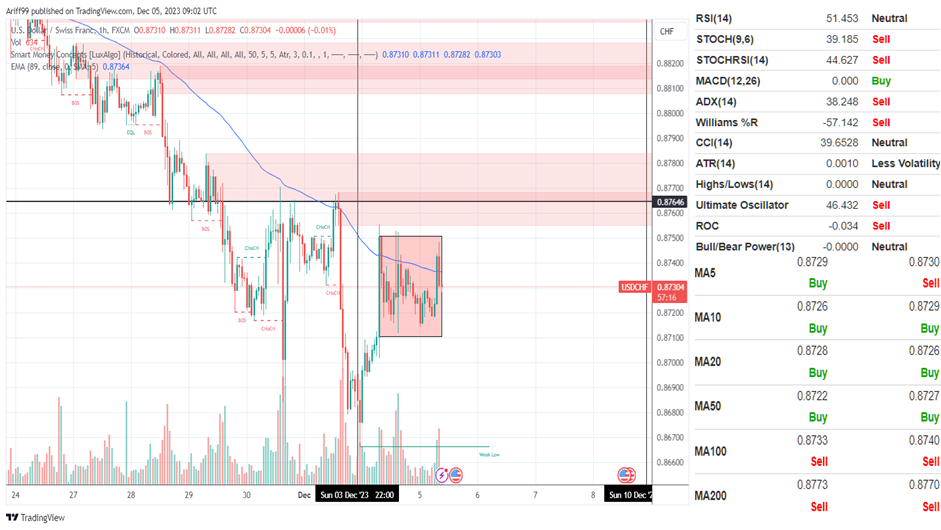 image_2023-12-05_173611420