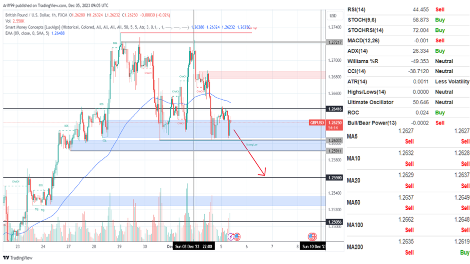 image_2023-12-05_173701233