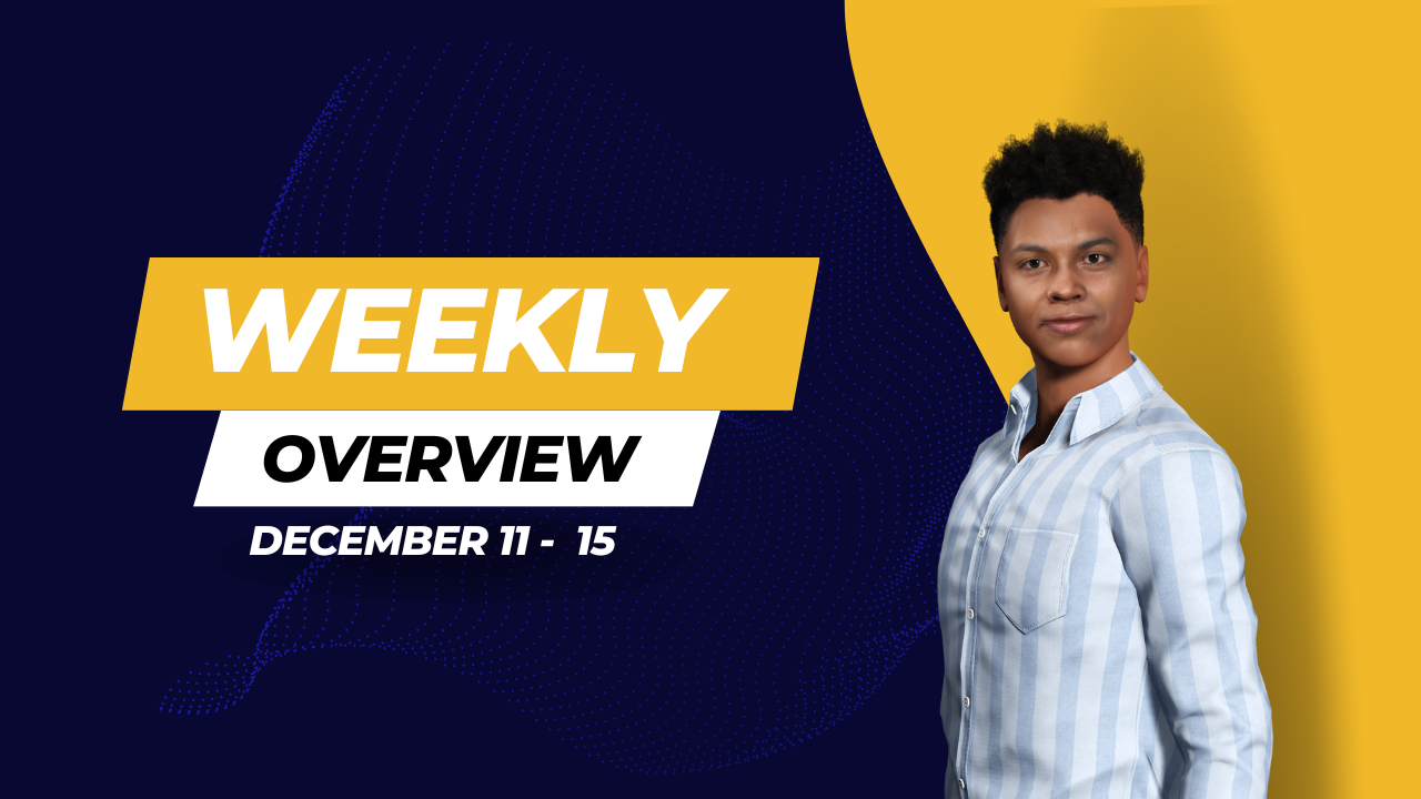 Tradematics | Weekly Overview | week 50