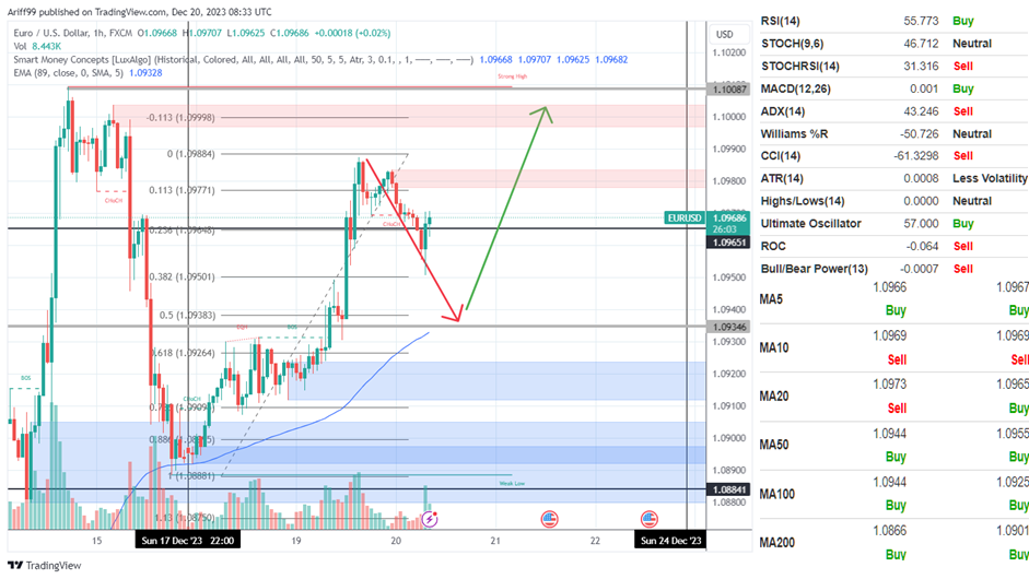 image_2023-12-20_172558139