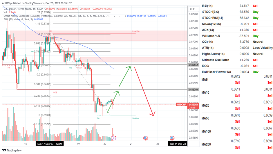 image_2023-12-20_172623027