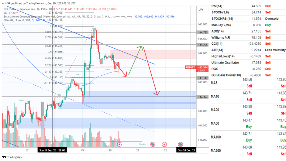 image_2023-12-20_172655898