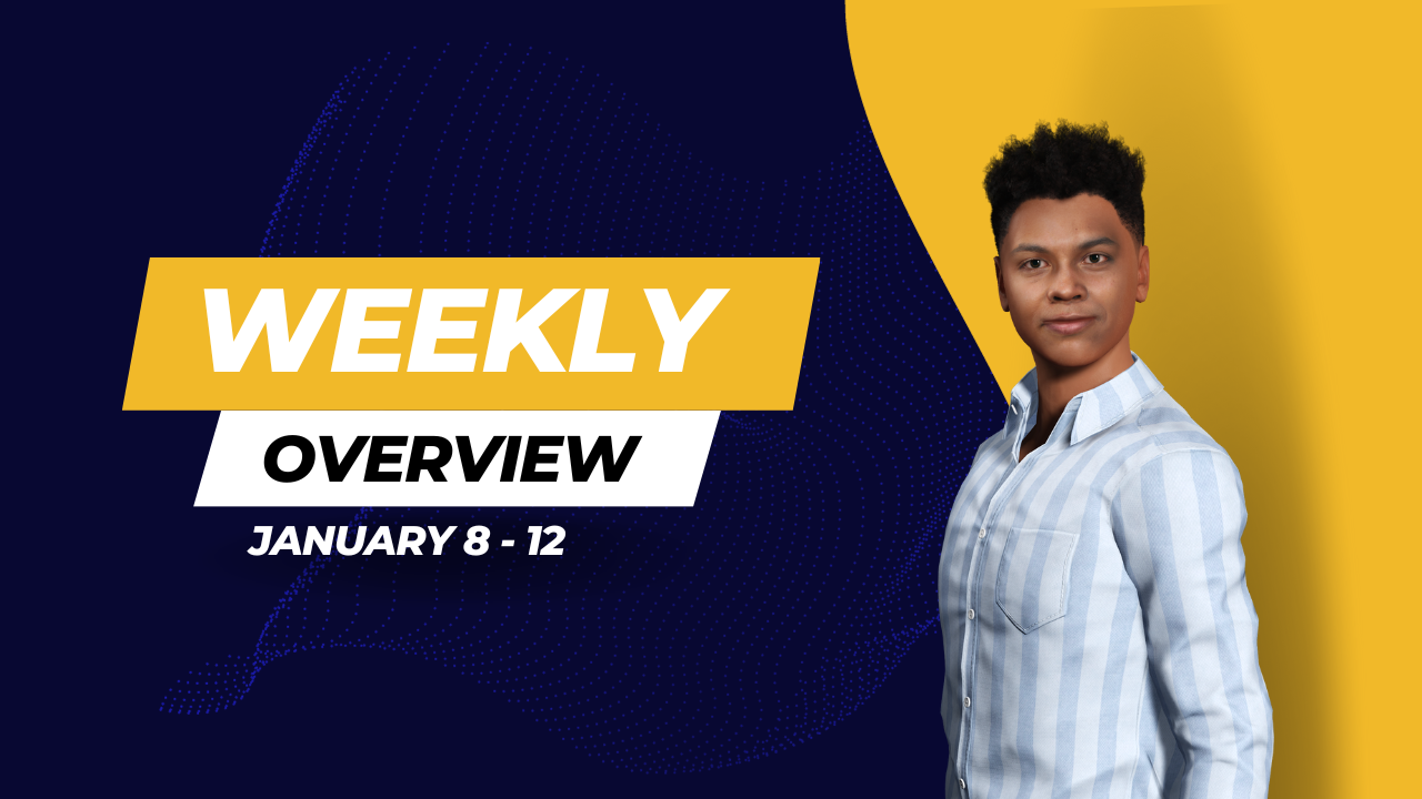 Tradematics | Weekly Overview | week 2