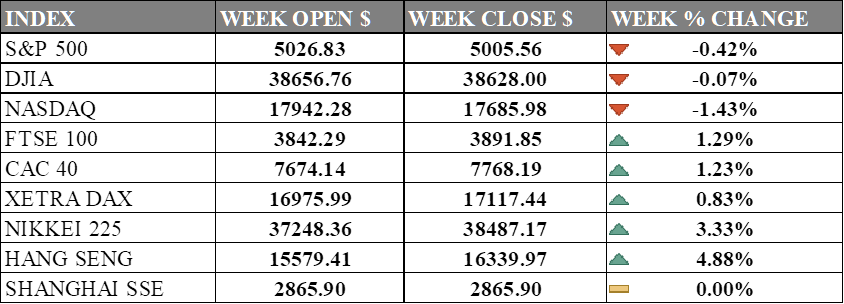 image_2024-02-19_172032862