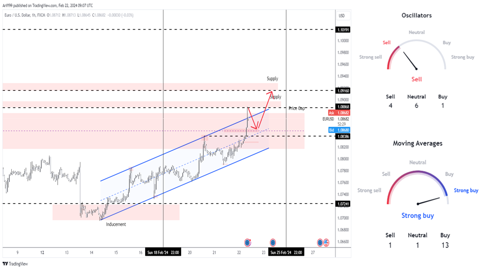 image_2024-02-22_173719243