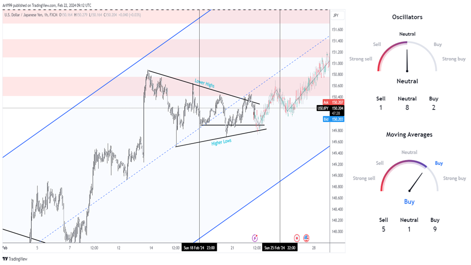 image_2024-02-22_173840641