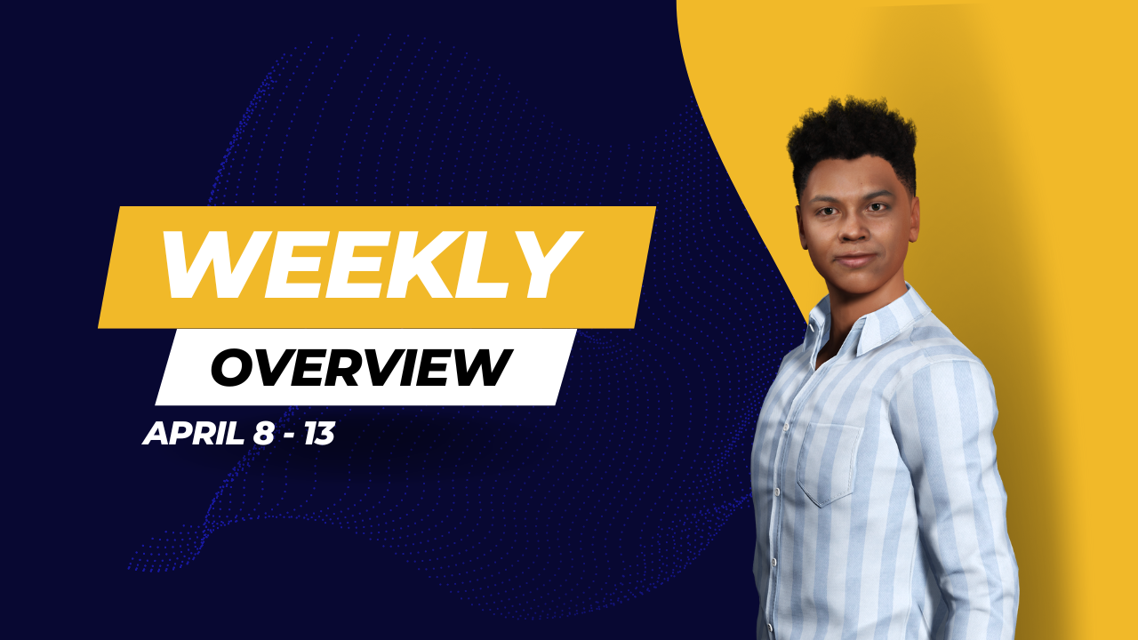 Tradematics | Weekly Overview | week 15