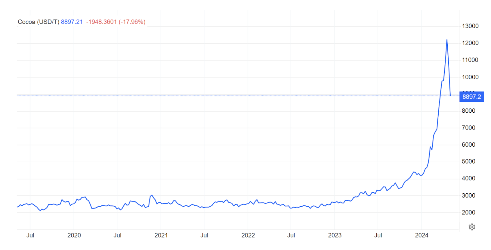 Screenshot 2024-05-17 at 13.32.04 Screenshot 2024-05-17 at 13.32.04