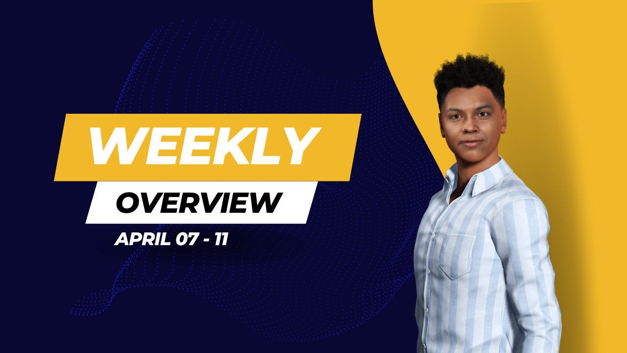 Tradematics | Weekly Overview | week 15