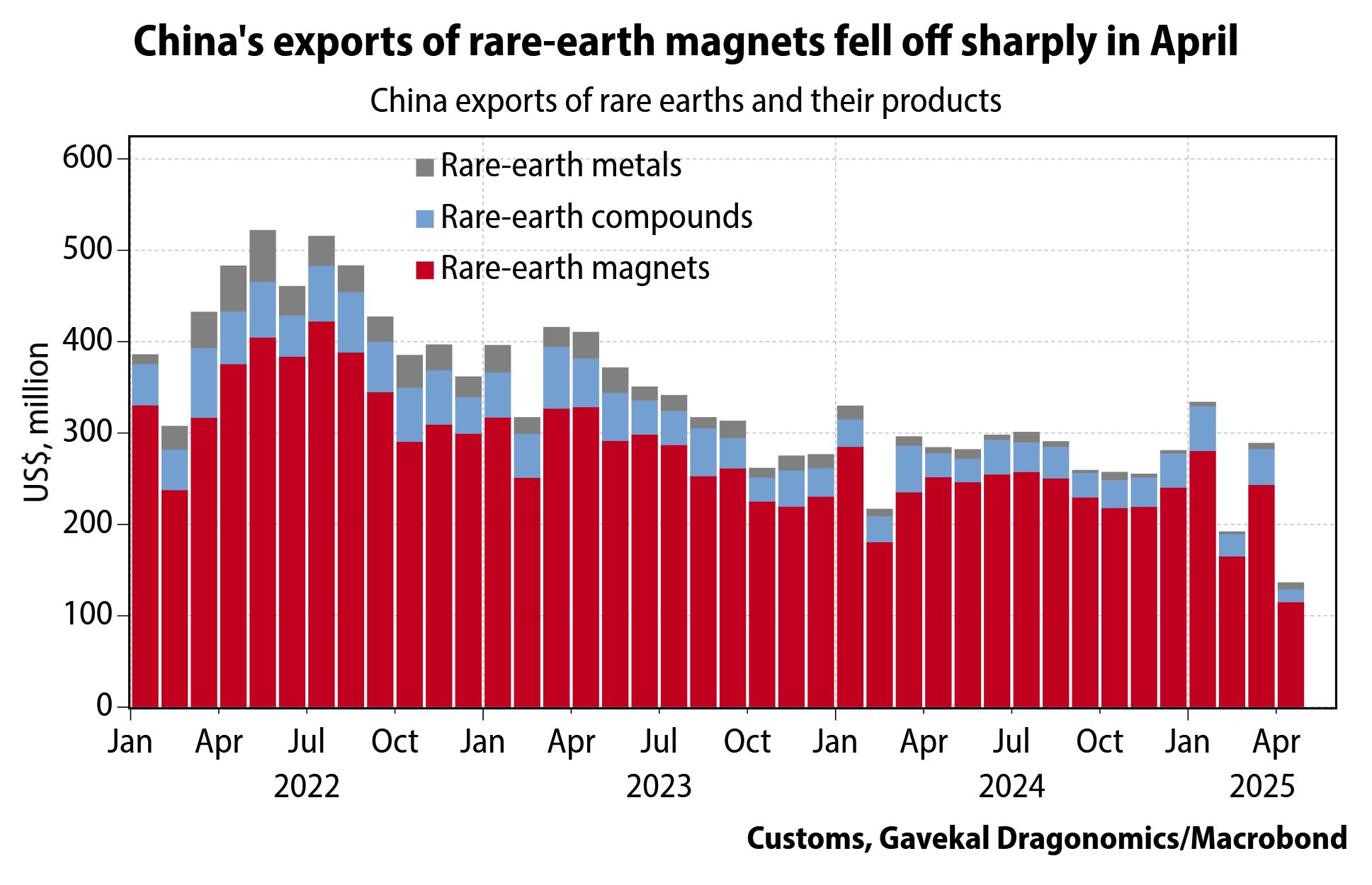 rare earth minerals gavekal rare earth minerals gavekal