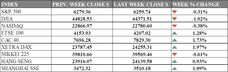 image_2025-07-15_101917840