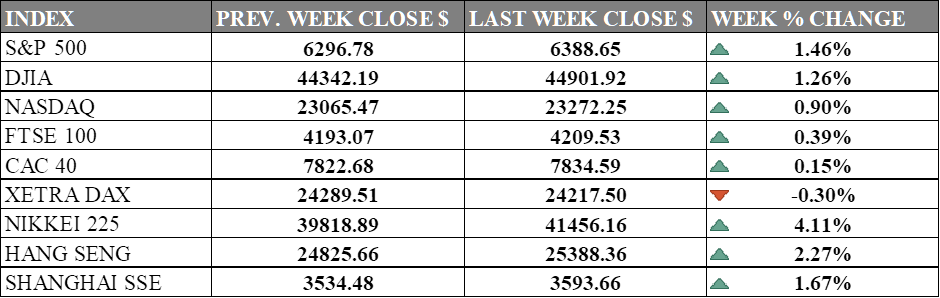 image_2025-07-28_170922296