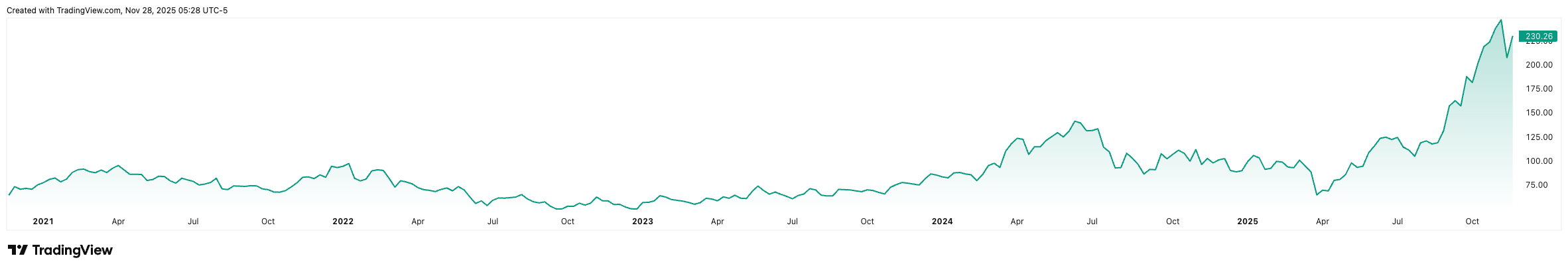 MU_2025-11-28_11-28-05